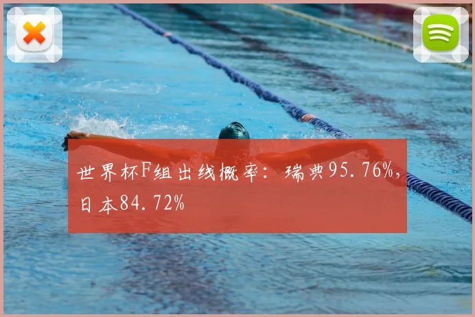 世界杯F组出线概率:瑞典95.76%,日本84.72%